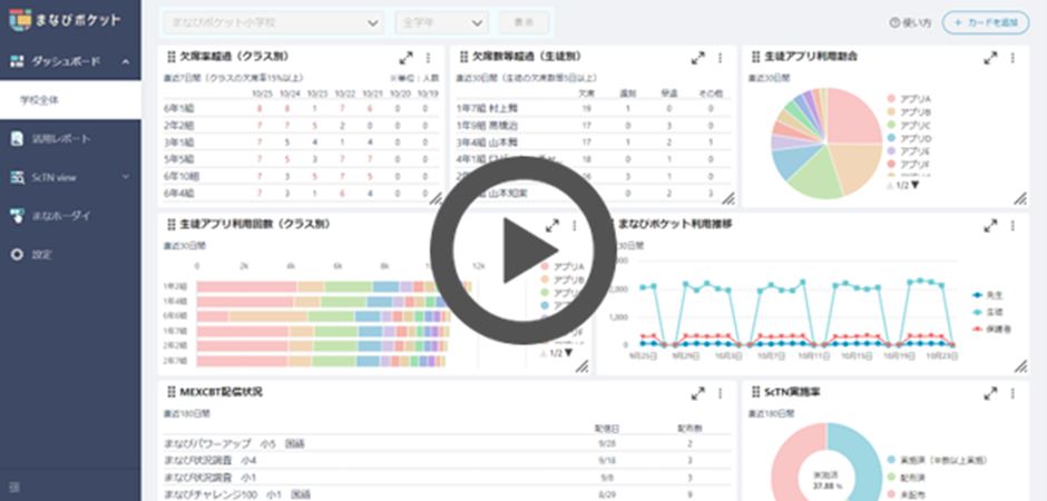 まなびポケット」が令和の日本型学校教育を支える「ダッシュボード」の