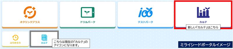 ミライシード　カルテ